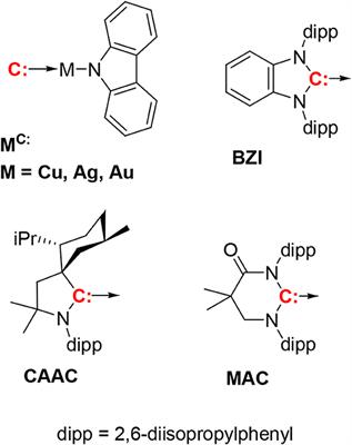 Highly Efficient Deep Blue Luminescence of 2-Coordinate Coinage Metal Complexes Bearing Bulky NHC Benzimidazolyl Carbene